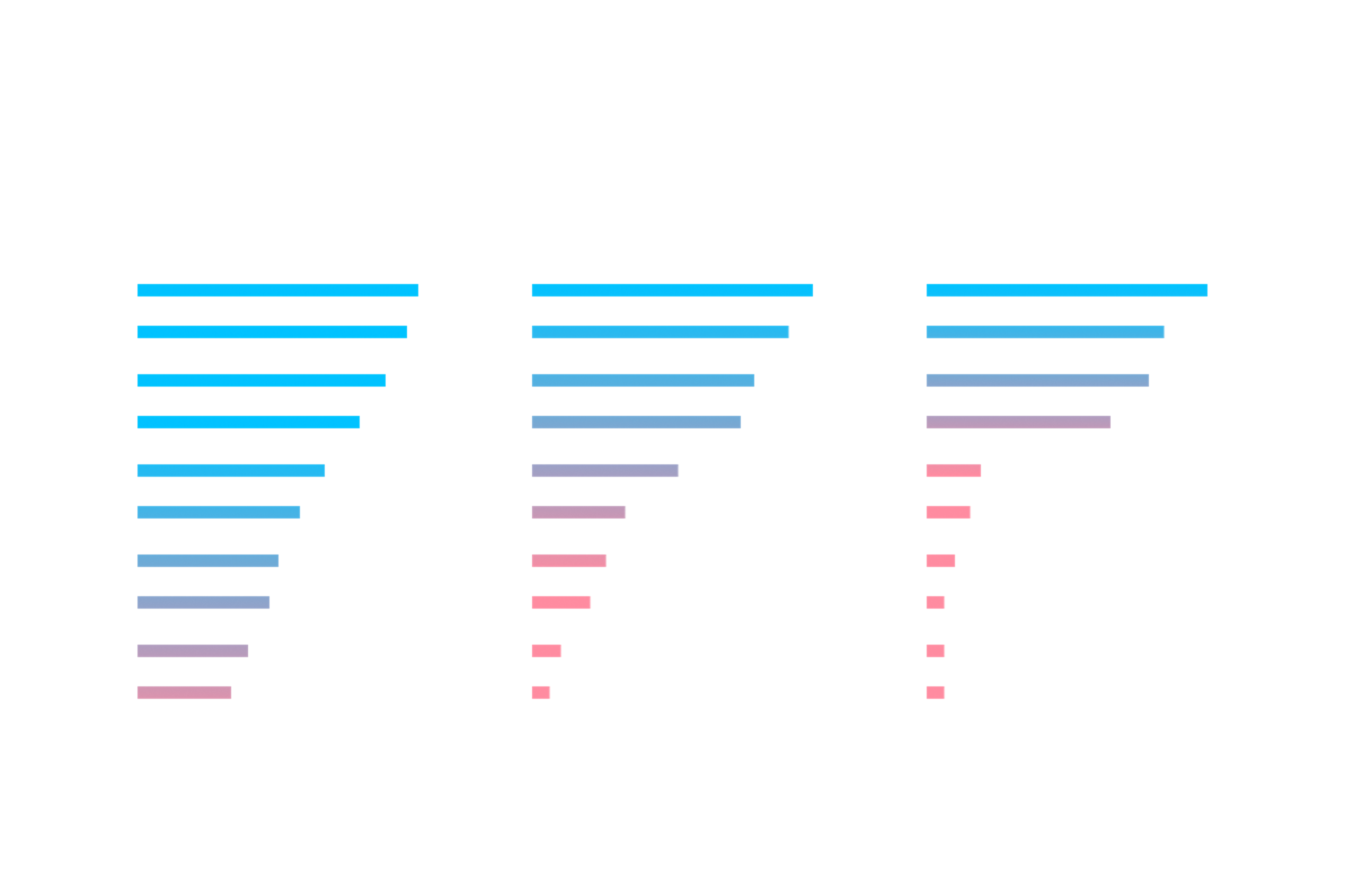 Experiment Tracking example